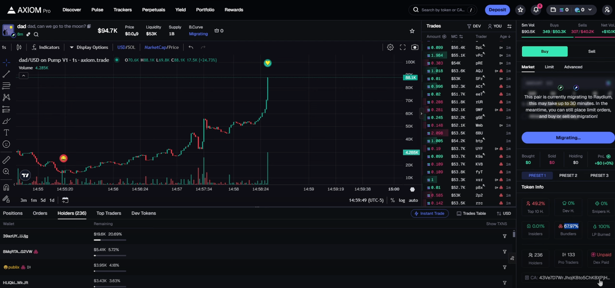 Axiom Trading dashboard with a memecoin graph and the buy coin option